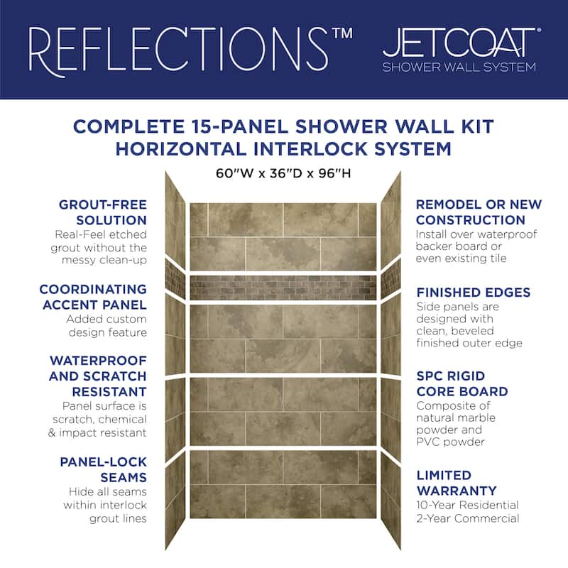Miseno MSW-603696RFL Readyset 60" X 36" X 96" Fifteen Panel Alcove