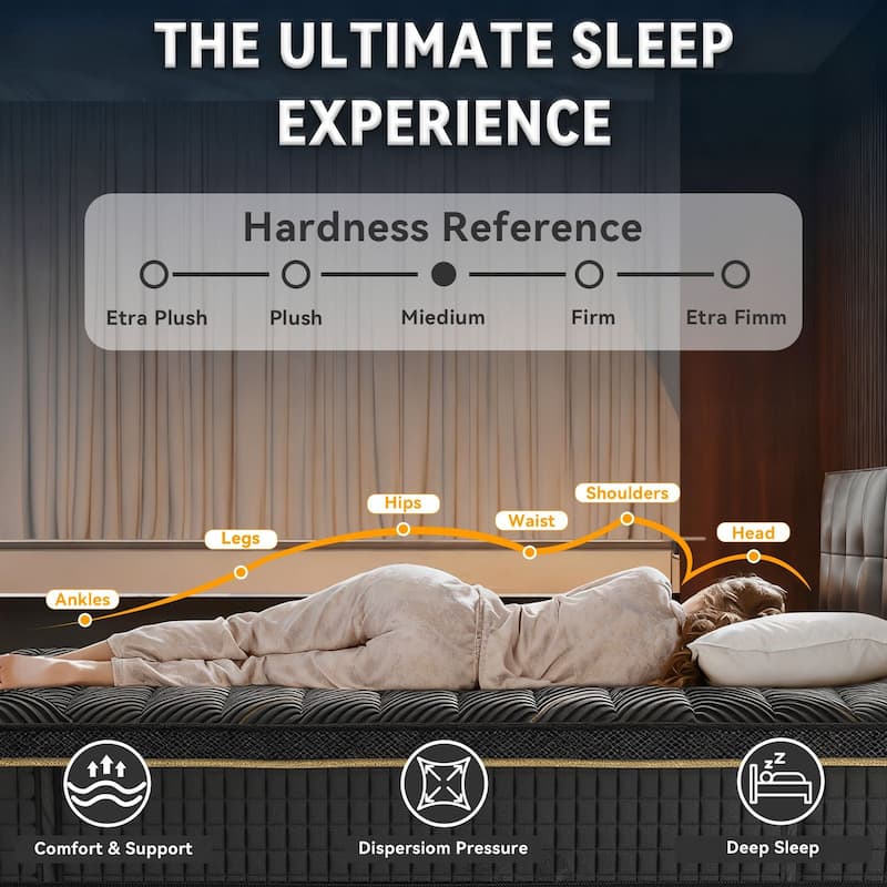 Meyreso 12-inch Hybrid Mattress with Memory Foam Comfort & Individually Wrapped Coils