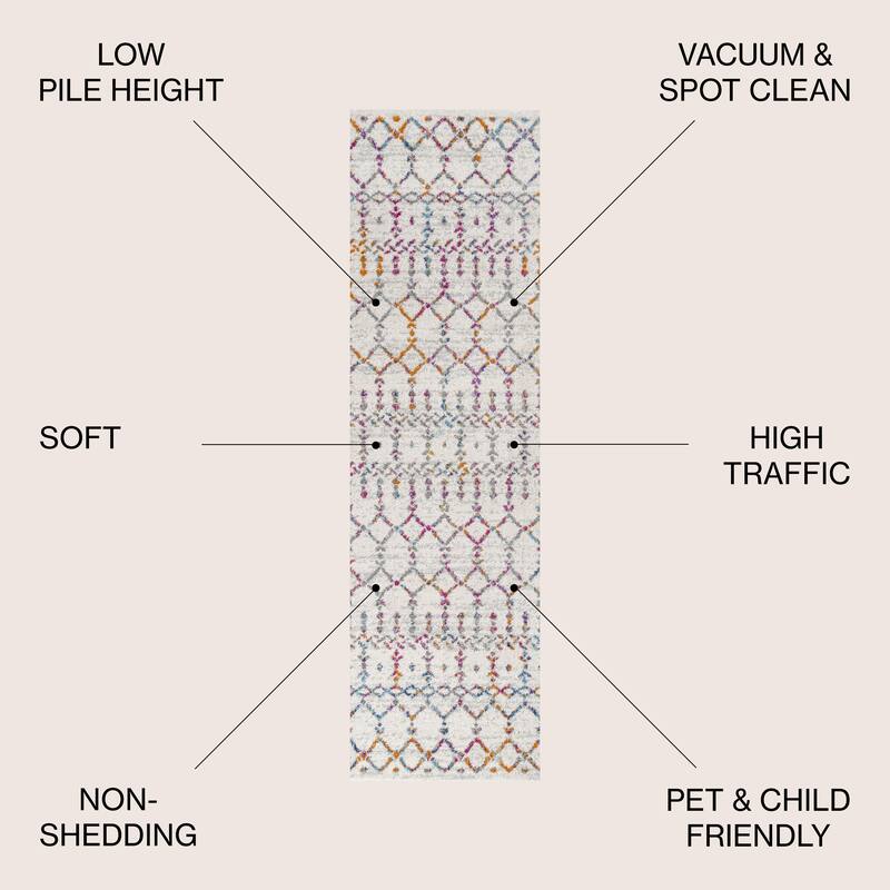 JONATHAN Y Modern HYPE Boho Vintage Diamond Area Rug