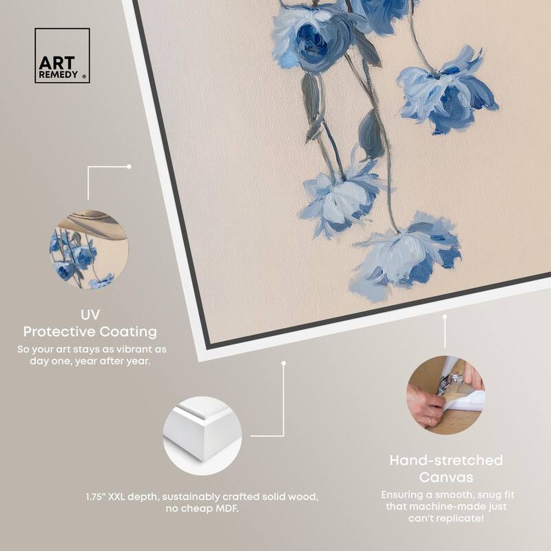 Brimming Blues II Canvas by Art Remedy