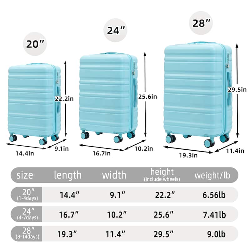 3-Piece, 20, 24, 28-Inch Modern Luggage with Side Handle, Swivel Wheels and TSA Combination Lock, for Boarding Travel, Blue
