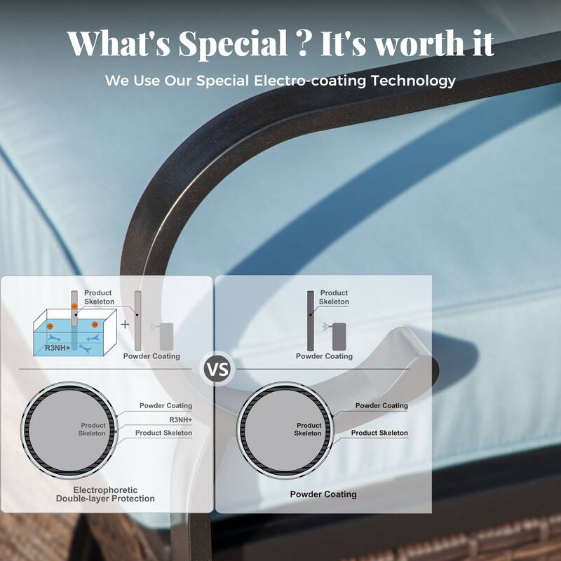 MAISON ARTS 4-Seat Patio Conversation Sets with 2 Rocking Sofa Chairs, 1 Loveseat Sofa and 1 Coffee Table