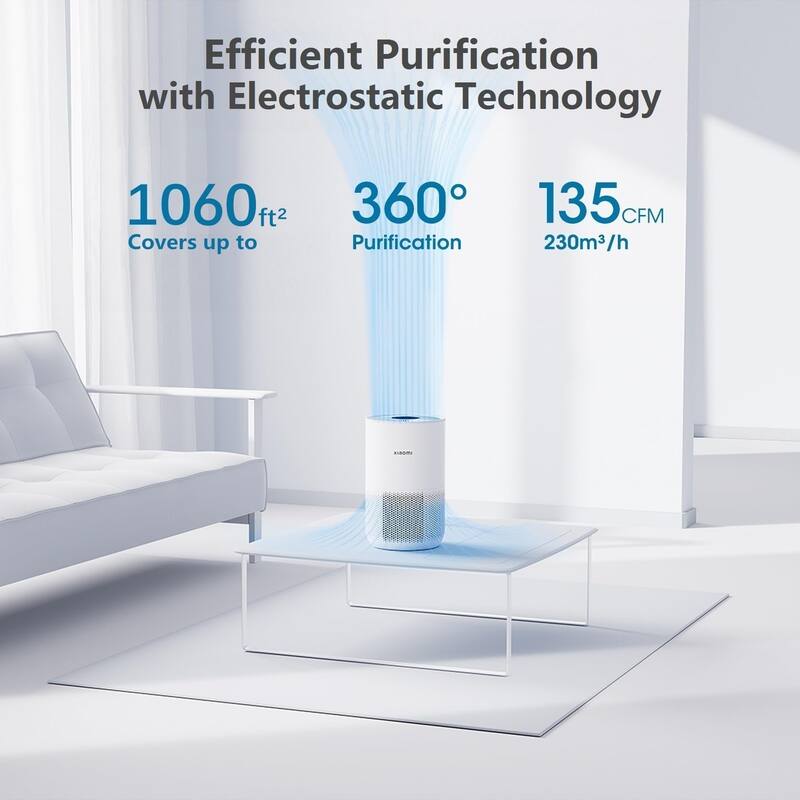 Air Purifiers for Home, Allergen Removal, Smart WiFi Alexa, Air