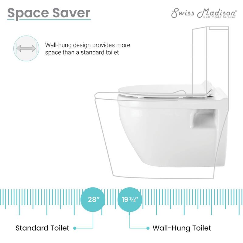 Ivy Wall Hung Elongated Toilet Bowl 0.8/1.28 GPF Dual Flush