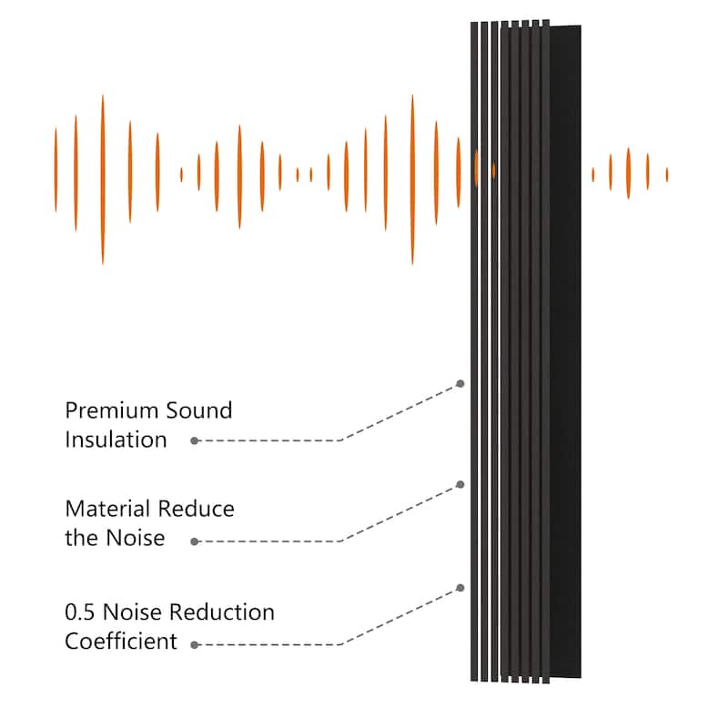 Acoustic Soundproof Slat Wall Panels 3D Decorative Wall Paneling