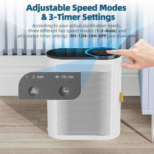 Air Purifiers for Large Room Up to 1095 Sq Ft Coverage with Air Quality