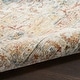 preview thumbnail 23 of 32, Nourison Petra Indoor only Persian Area Rug