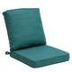 preview thumbnail 21 of 128, 21 W x 22 D in. Deep Seat Outdoor Cushion Set by Crestlive Products