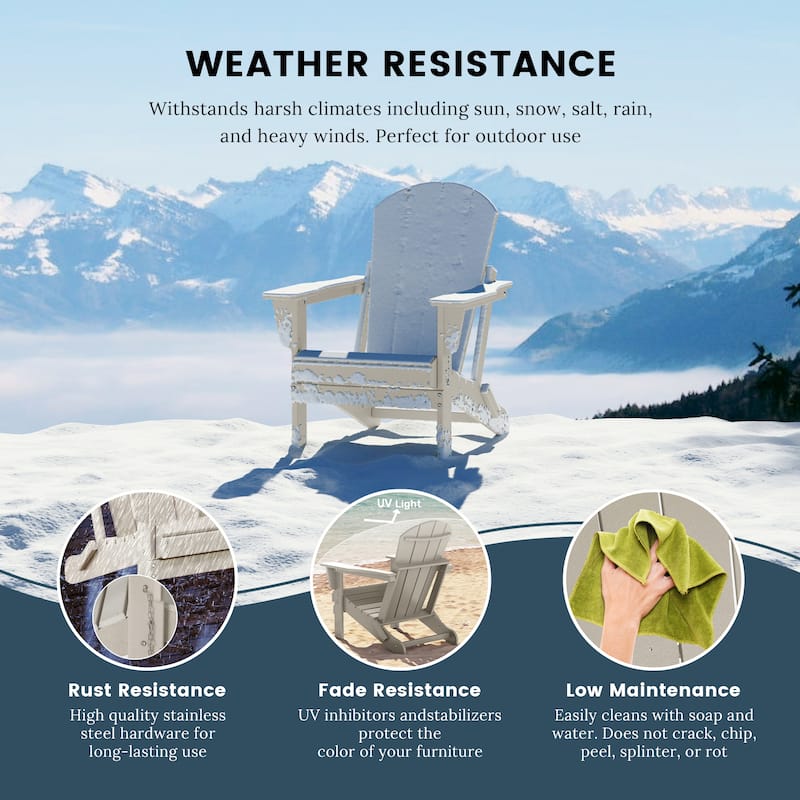 Laguna Outdoor 5-Piece Adirondack Chair With Round Coffee Table Conversation Set