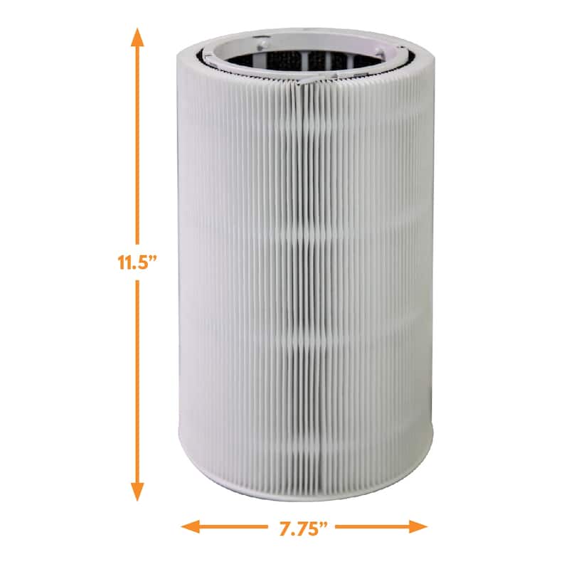 Filter-Monster Replacement True HEPA for Blueair Blue Pure 411 Particle and Carbon Filter