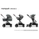 preview thumbnail 35 of 33, Mompush Ultimate 2 Baby Stroller