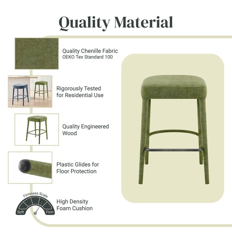 NPD Furniture Rylee Backless Counter Stool (Set of 2)