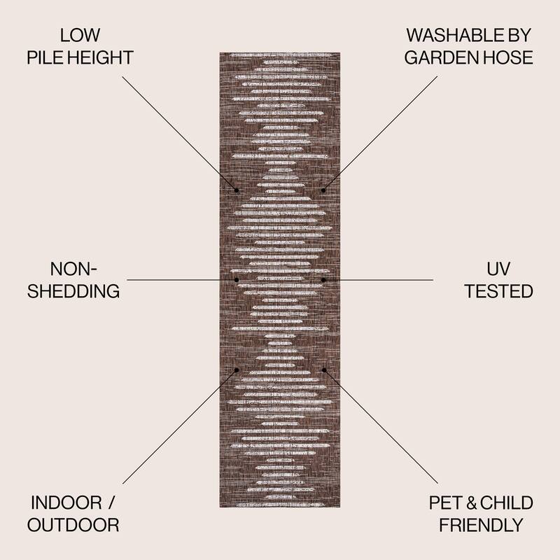 JONATHAN Y Colonia Berber Stripe Geometric Indoor/Outdoor Area Rug