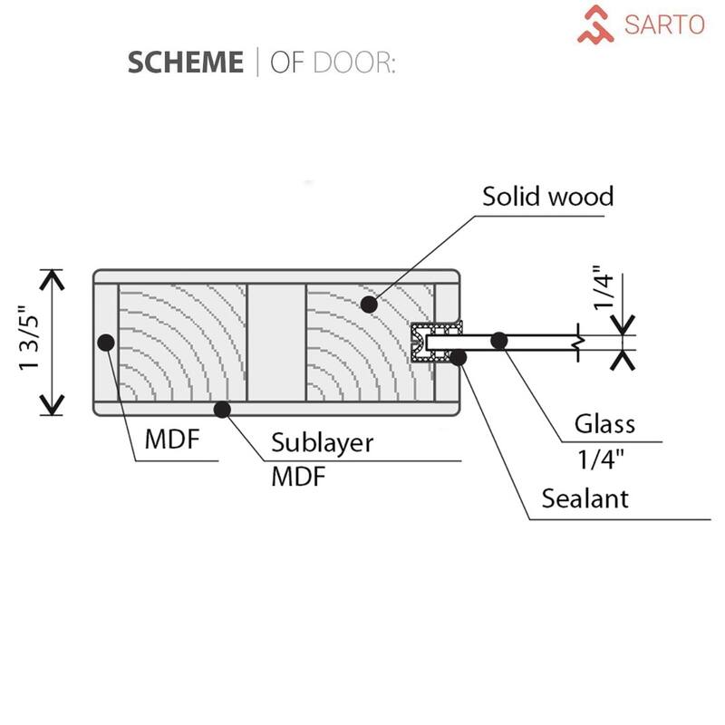 Bi-fold Doors 56 x 80 Planum 0017 Natural Veneer with Sturdy Tracks