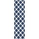 preview thumbnail 72 of 118, Machine Washable Indoor/ Outdoor Polka Dots Chantille Rug