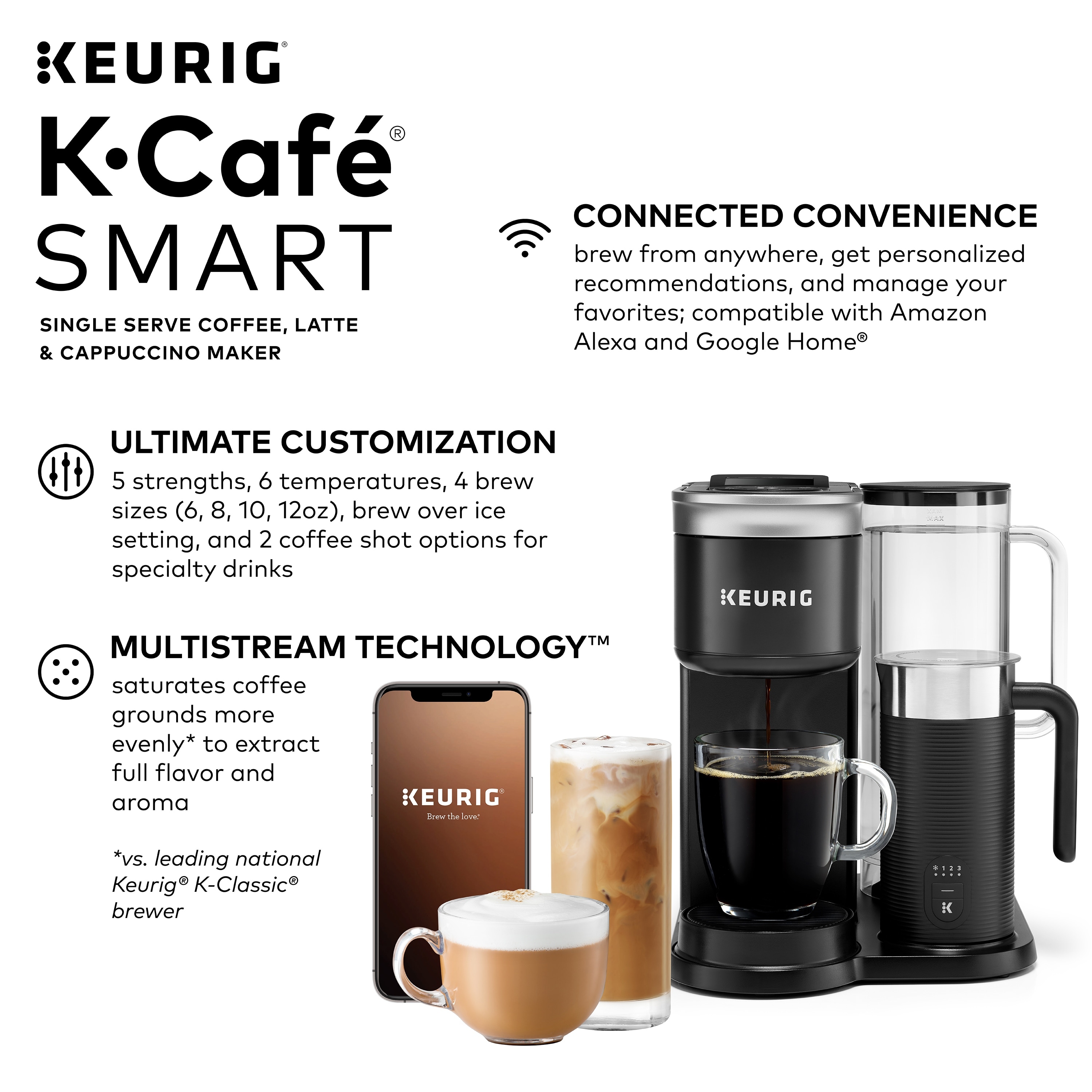 Keurig home brewer on sale