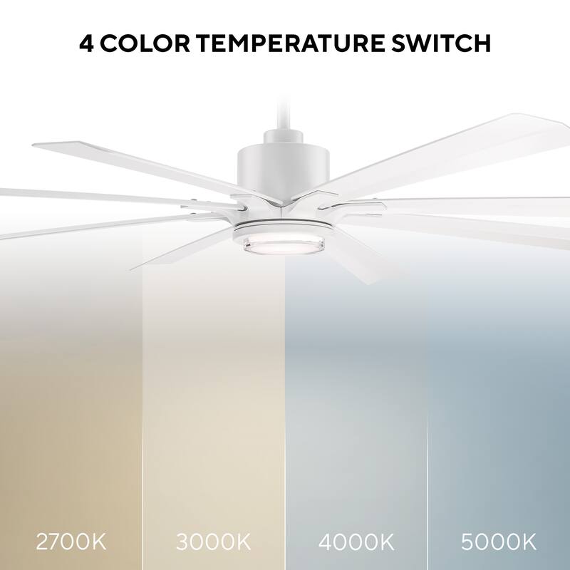 Size Matters Indoor or Outdoor 8-Blade 65in Smart Ceiling Fan - 65