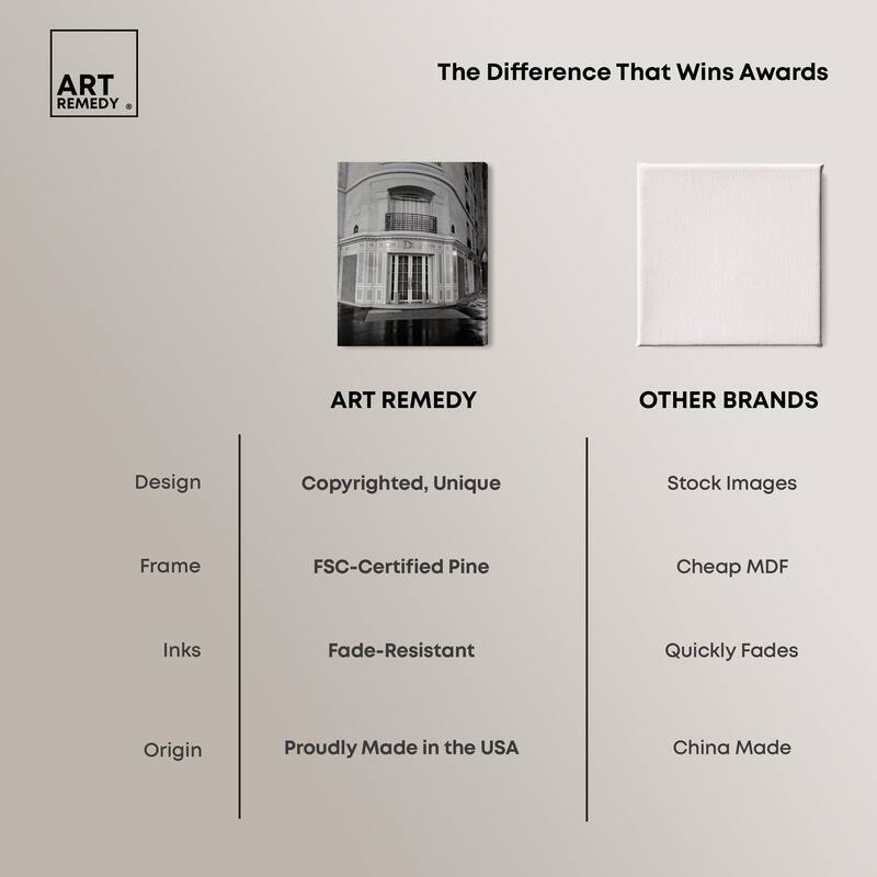 Couture Corner Canvas by Art Remedy, Gallery Wrapped
