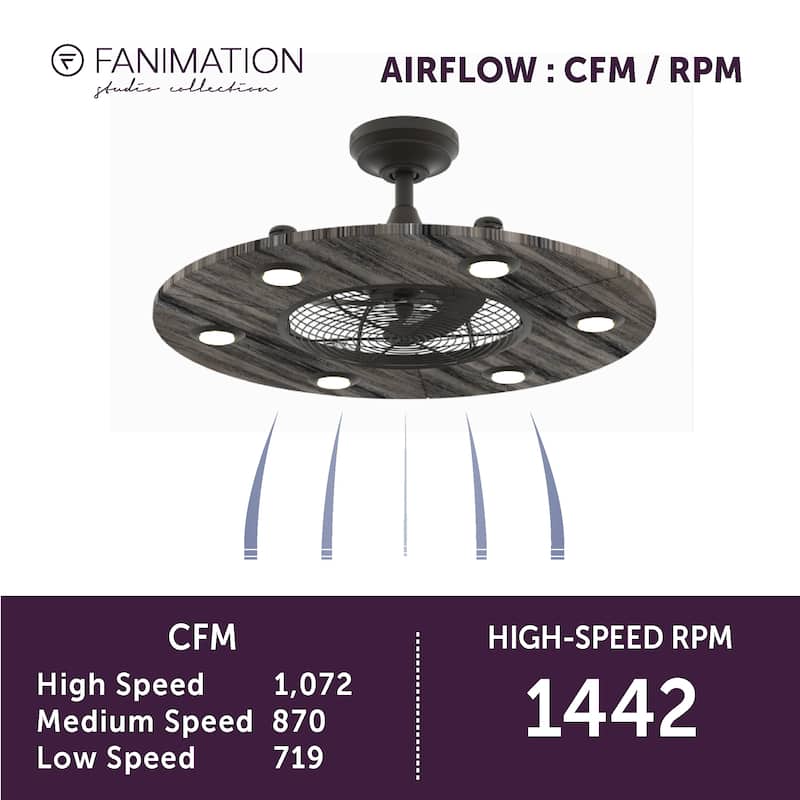 Fanimation Studio Collection Dex 12 inch Matte Griege Fandelier Ceiling Fan With LED Lights and Remote