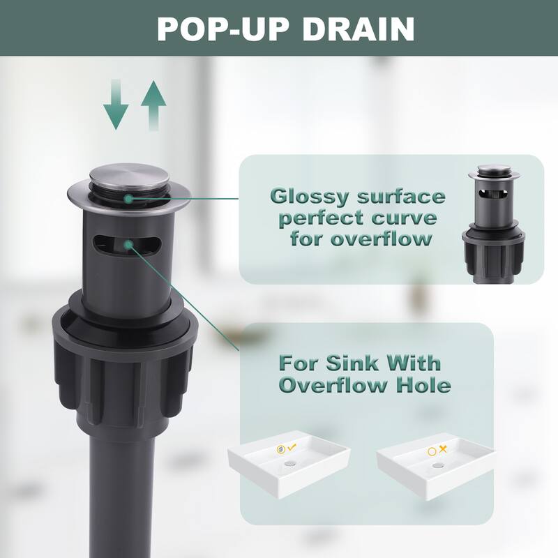 WOWOW Widespread 8 in. Double Handle Bathroom Faucet