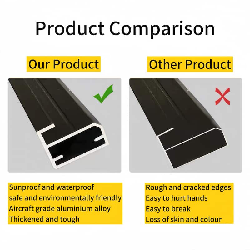 Full Length Mirror - Black Aluminum Alloy Frame, Leaning/Wall Mounted, Shatter-Proof