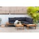 Option Black cushions