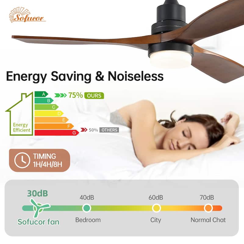 60 Inch Solid Wood Ceiling Fan with Light and Remote, Reverse Functions, Integrated Light Optional