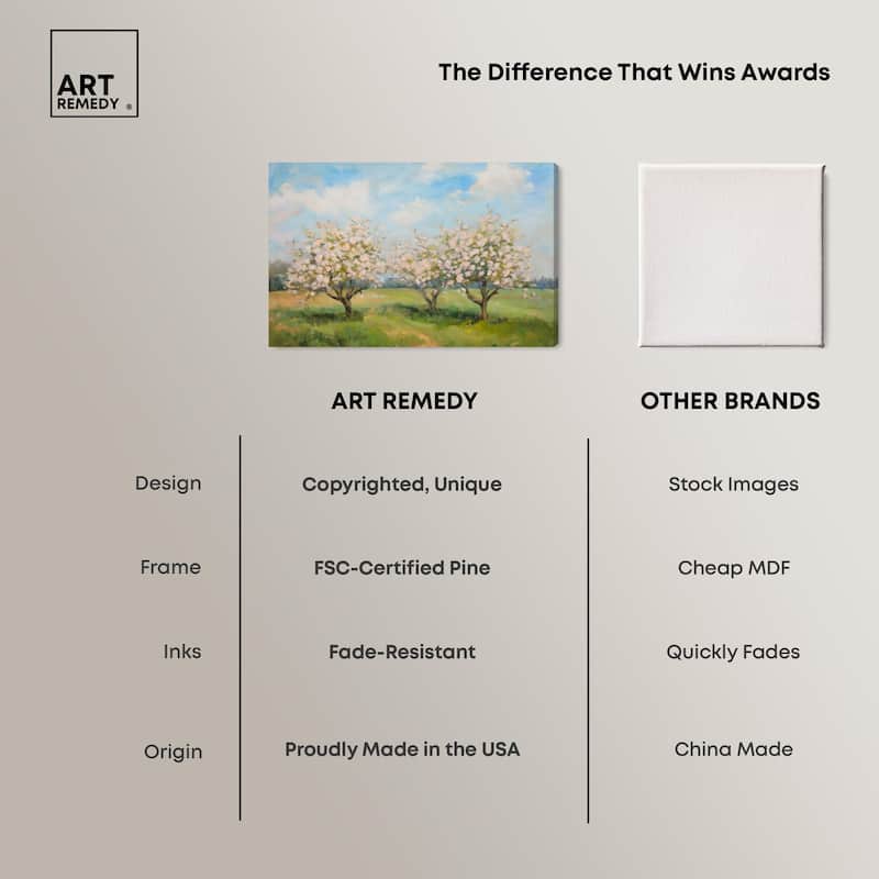 Season of Blossoms Canvas by Art Remedy, Gallery Wrapped