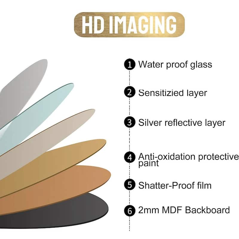 Round Mirror Wall Mounted, Circle Bathroom Vanity Wall Mirror with Metal Frame - 16/20/24/30/32/36"