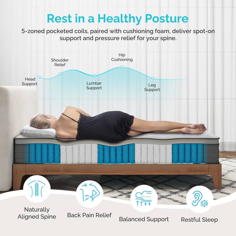 Full Mattress,10 Inches Thickness Mattress ,Hybrid Mattreess ,Mattress Shipped in a Box