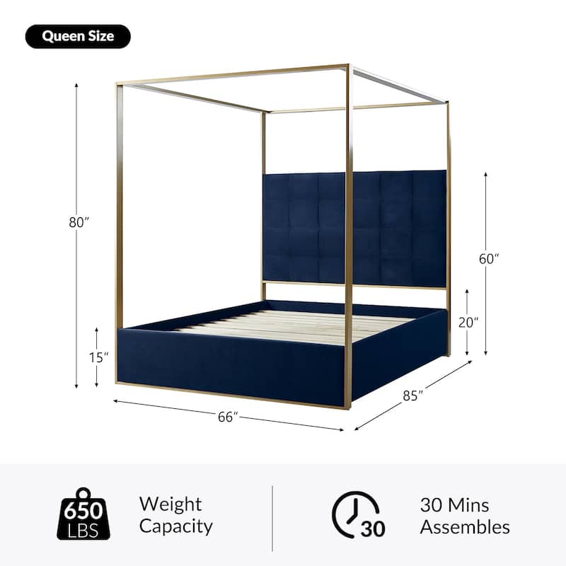Milton Contemporary Upholstered Queen Size Canopy Bed by HULALA HOME