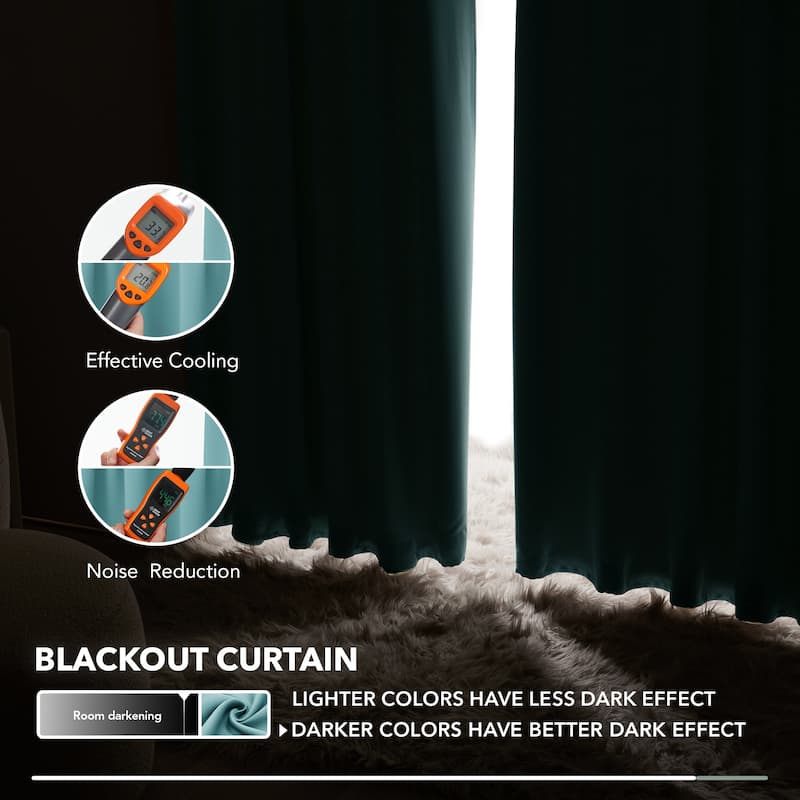 Deconovo Back Tab Blackout Curtains (2 Panel)