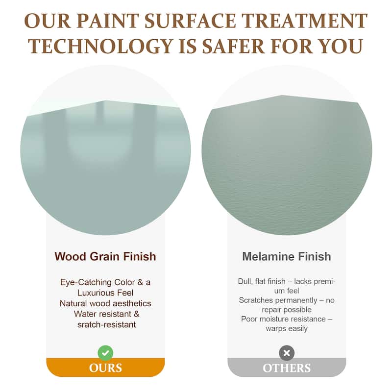 Fluted 3 Drawer Dresser