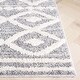 preview thumbnail 3 of 5, Martha Stewart Lucia Shag Ileana Contemporary Rug