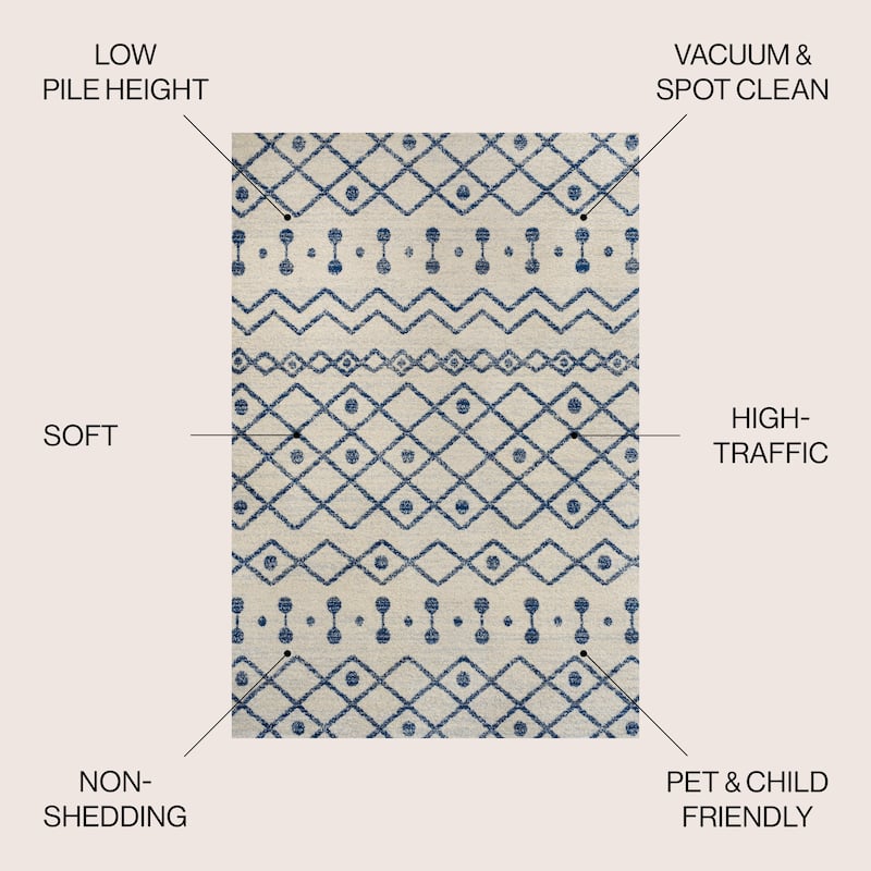 JONATHAN Y Izil Moroccan Beni Souk Area Rug