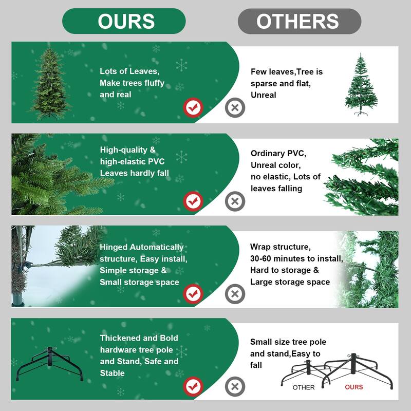 Green Artificial Christmas Tree - PVC+PE Mixed Needles, Hinged Branches, Metal Stand, Easy Assembly