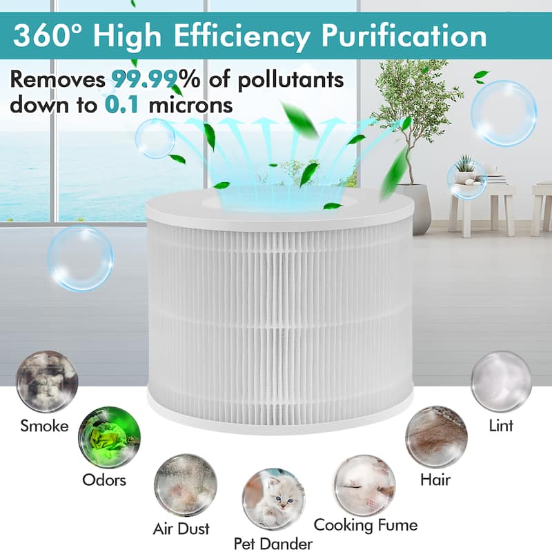 Air Purifier Replacement Filter 3-in-1 H13 True HEPA for Dust Smoke
