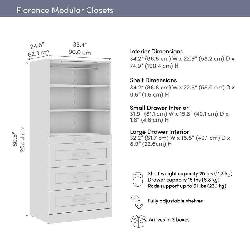 Bestar Florence 36W x 25D Closet System with 4 Drawers, Shaker