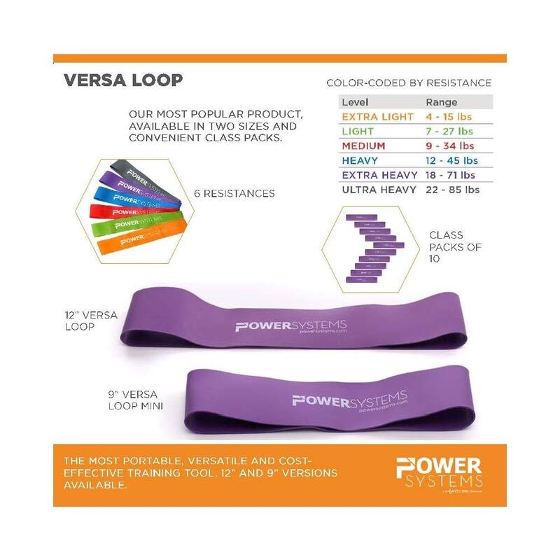 Power Systems 12" Versa Loop Resistance Band Durable Workout Band