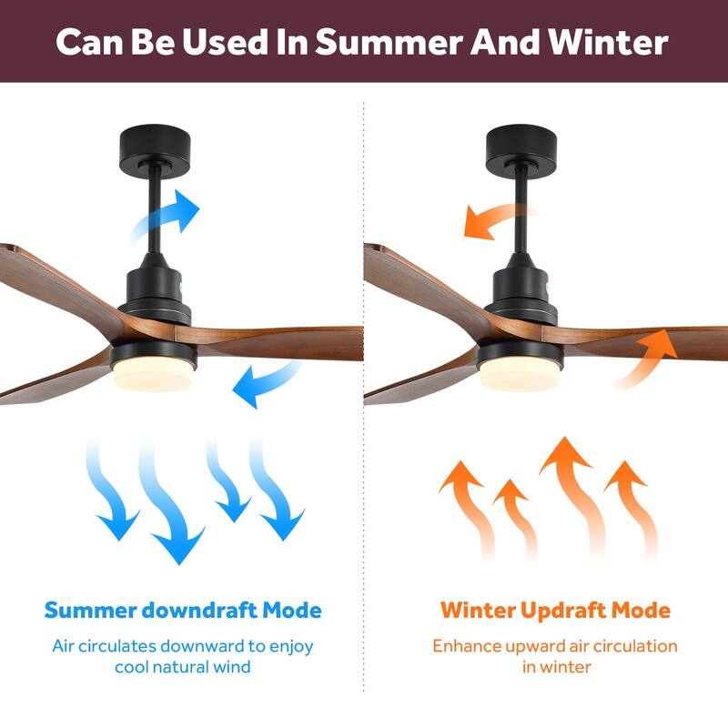 52 Inch Indoor Ceiling Fan With Dimmable Led Light 3 Solid Wood Blades Remote Control Reversible DC Motor Black For Living Room