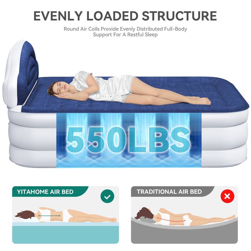 Cloud-shaped inflatable mattress with a built-in power cord, fixed pump head, and inflatable headboard