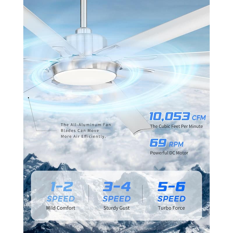 72/84/96 inch Aluminum Industrial Ceiling Fan with Integrated LED
