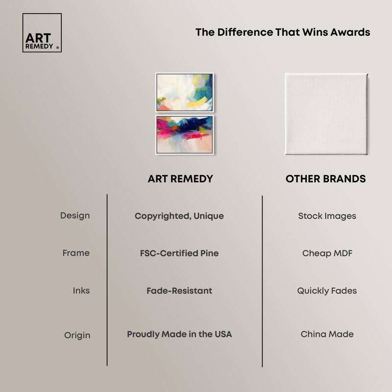 Riot of Color III Canvas Set of 2 by Art Remedy