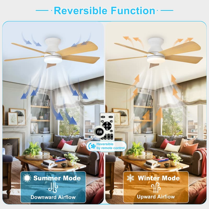 42/35 Inch Low Profile Ceiling Fan with Light: Dimmable, Remote Control, 6-Speed, 5 Blades