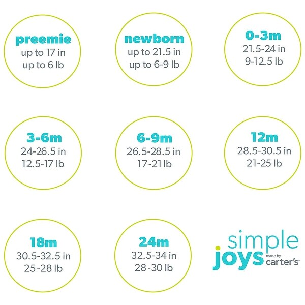 simple joys carters