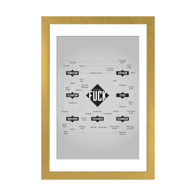 iCanvas "F-ck" by Stephen Wildish - Gold - 24x16x1