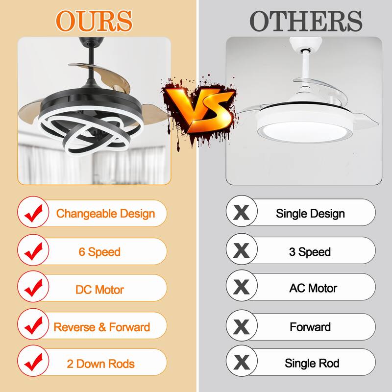 Cusp Barn 42" Retractable Ceiling Fan with Lights and Remote DIY Shape Fandelier Modern Silent DC Motor LED Ceiling Light