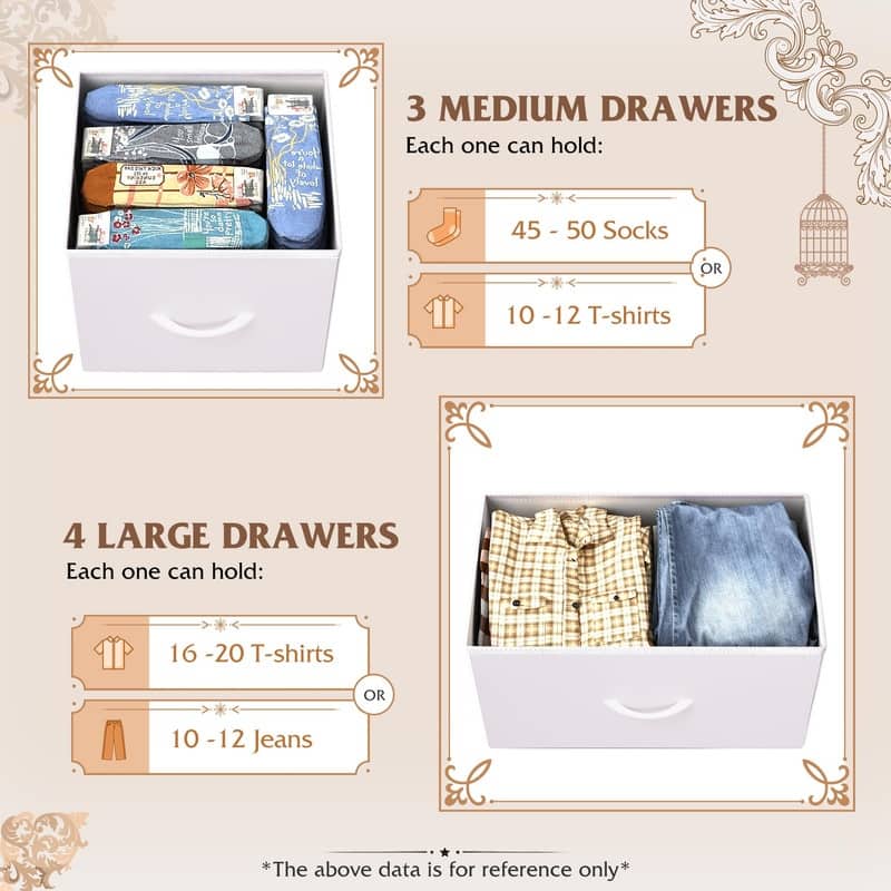Dresser with 7 Drawers - White