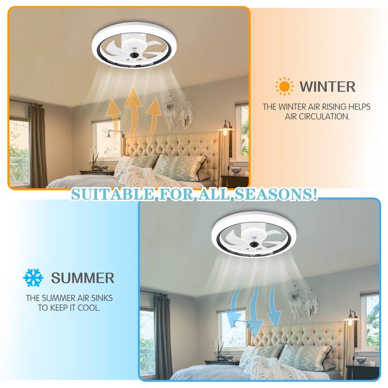 20" White Flush Mount Ceiling Fan with Dimmable Light, 6-Speed Low Profile Reversible Ceiling Fan with APP Control and Remote