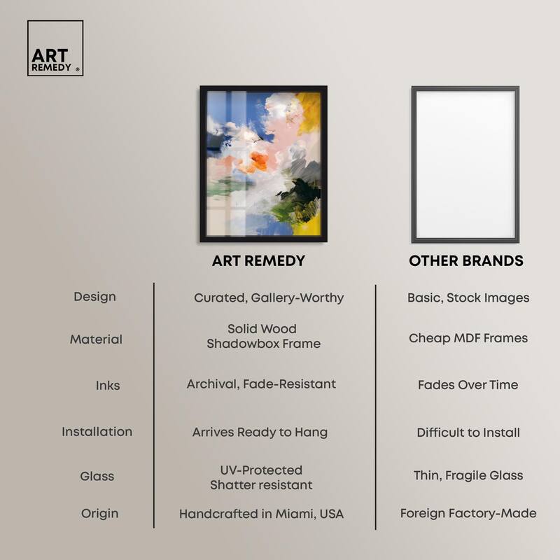 Clouds and Color I Shadowbox by Art Remedy